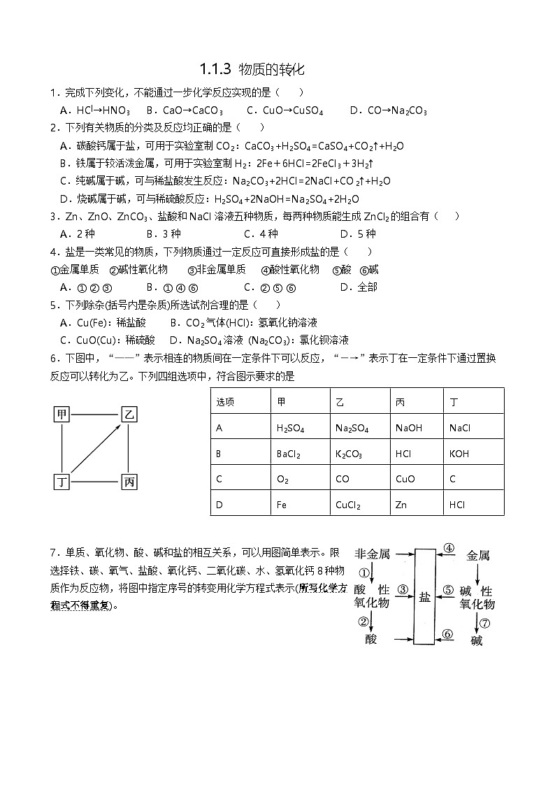 【分层作业】人教版2019高中化学必修一作业：1.1.3 物质的转化第1页