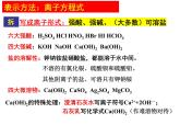 2024-2025学年鲁科版新教材选择性必修一 第3章第4节 离子反应（第1课时） 课件