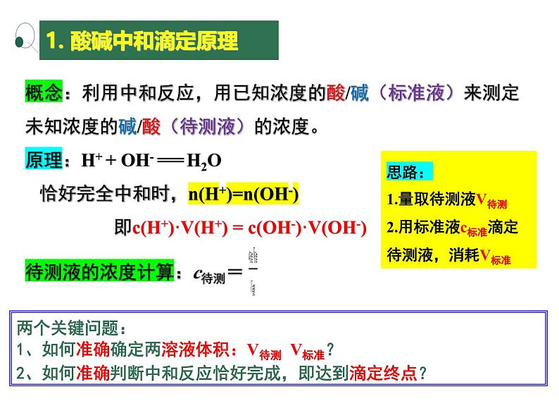 2024-2025学年鲁科版新教材选择性必修一 第3章第4节 离子反应（第2课时） 课件03