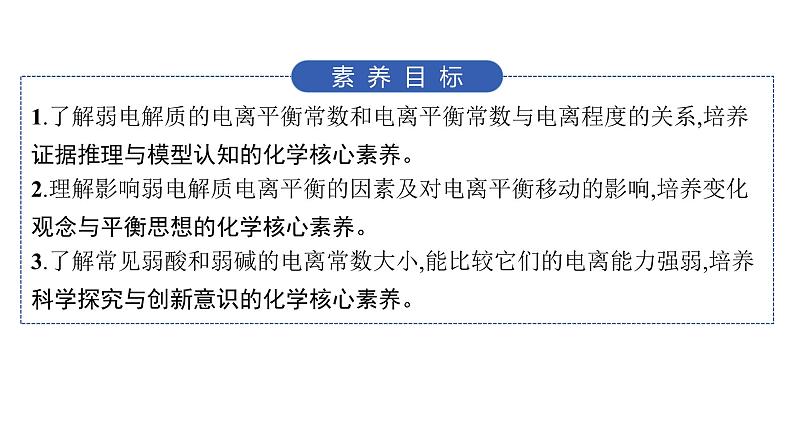 2024-2025学年鲁科版新教材选择性必修一 第3章第2节 弱电解质的电离盐类的水解（第1课时） 课件02