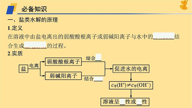 2024-2025学年鲁科版新教材选择性必修一 第3章第2节 弱电解质的电离盐类的水解（第2课时） 课件 (1)05