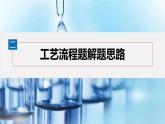 2024-2025学年鲁科版新教材选择性必修一 第3章 物质在水溶液中的行为——离子反应在化工流程中的应用 章末复习 课件