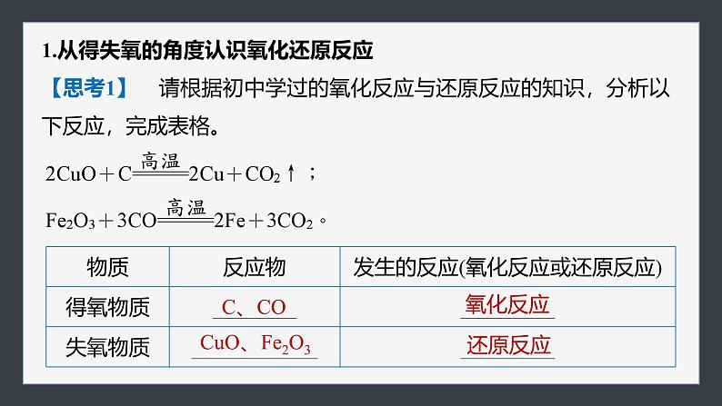 第1章　第3节　第1课时　氧化还原反应-人教版高一化学必修一课件（含练习）05