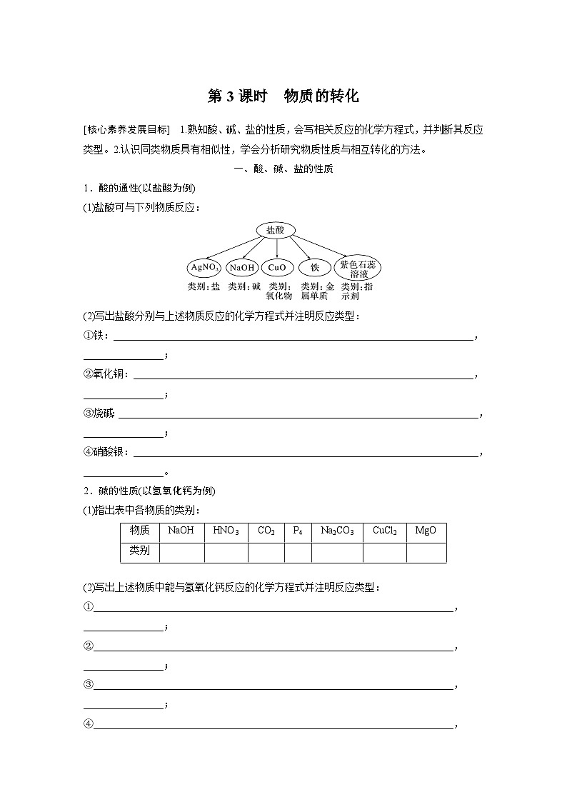 第1章　第1节　第3课时　物质的转化-人教版高一化学必修一课件（含练习）01