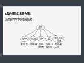 第1章　第1节　第3课时　物质的转化-人教版高一化学必修一课件（含练习）