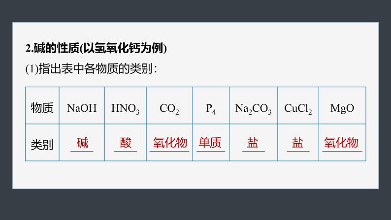 第1章　第1节　第3课时　物质的转化-人教版高一化学必修一课件（含练习）07