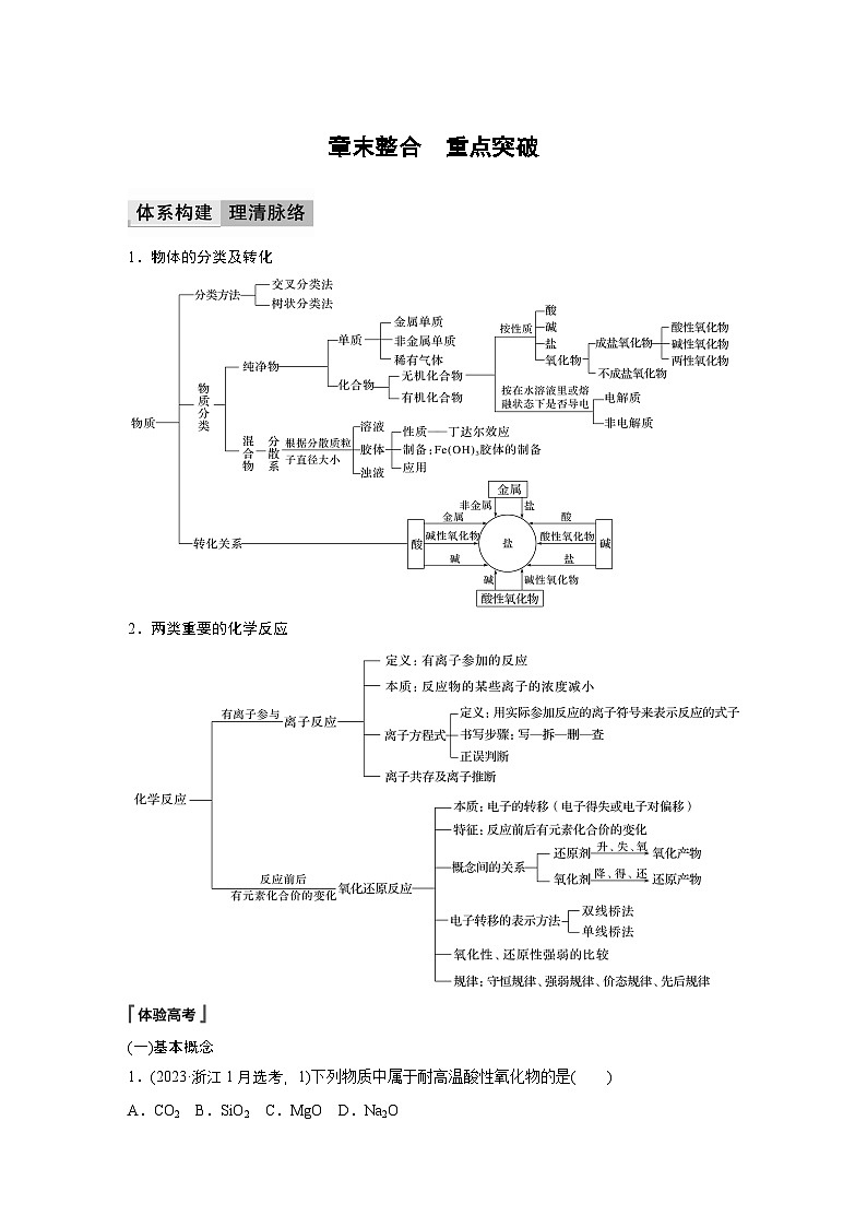 第1章　章末整合　重点突破-人教版高一化学必修一课件（含练习）01