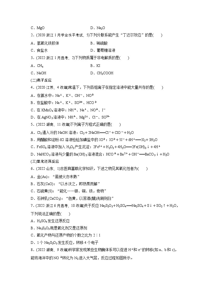 第1章　章末整合　重点突破-人教版高一化学必修一课件（含练习）02
