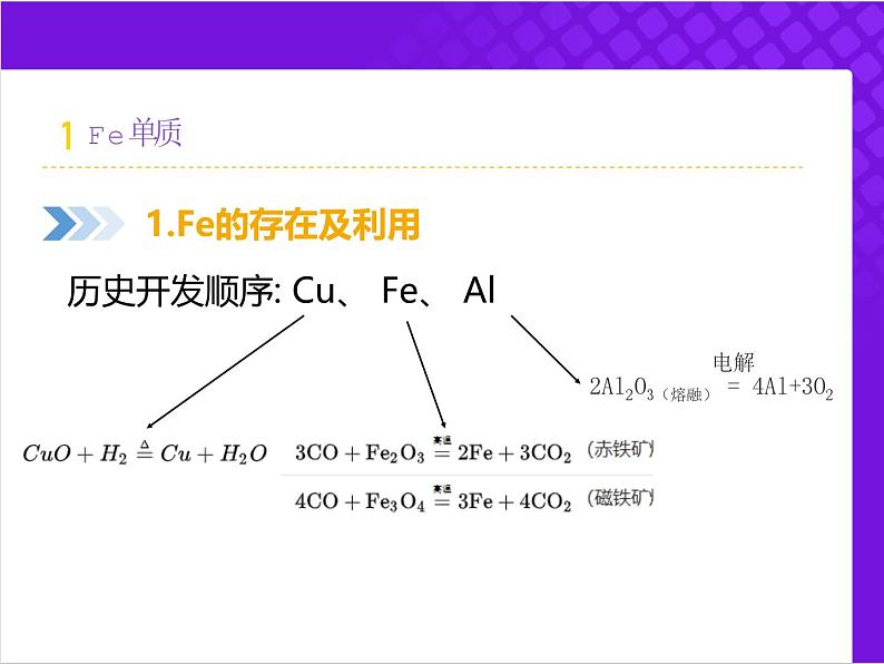 【同步课件】人教版2019高中化学必修一3.1.1 铁及氧化物第6页