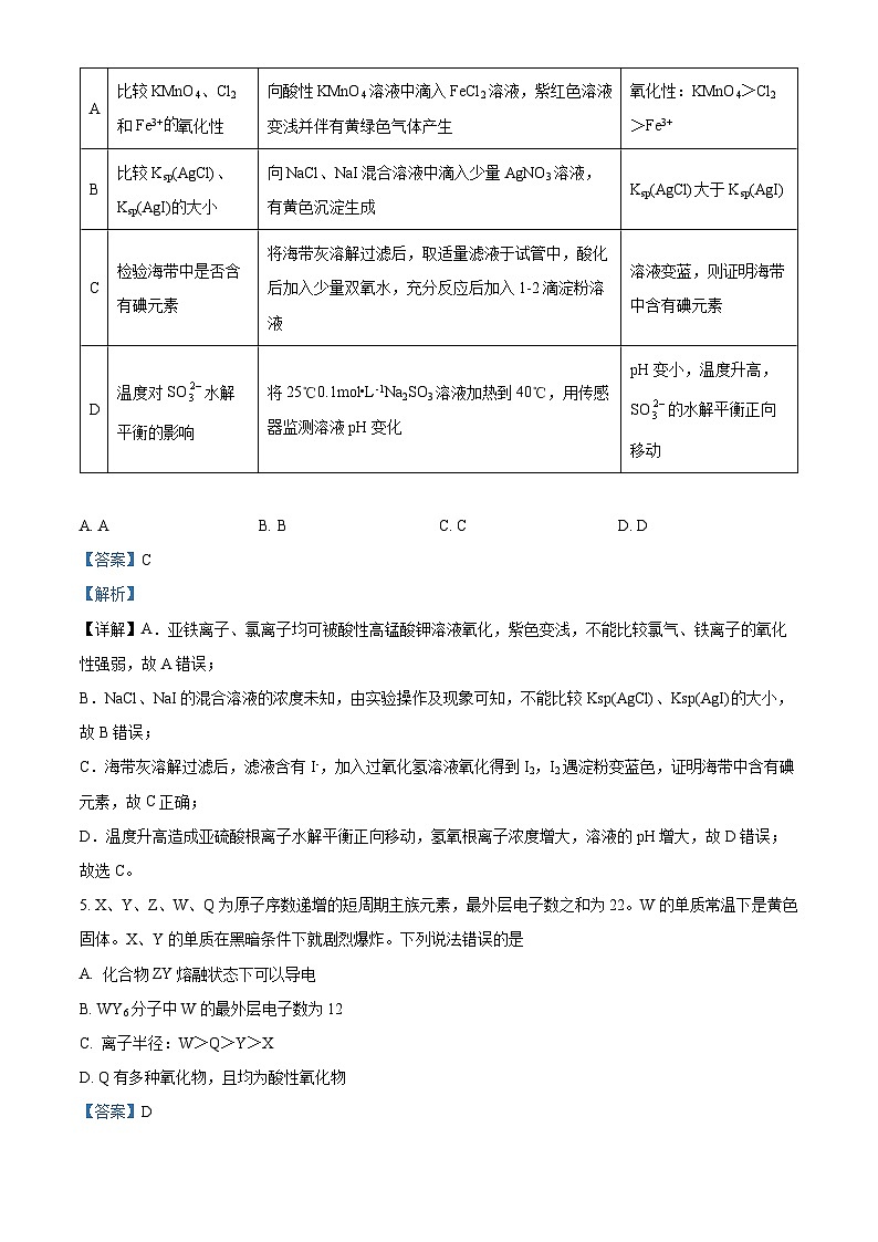 四川省攀枝花市第十五中学2023-2024学年高三下学期第13次半月考化学试题 word版含解析03