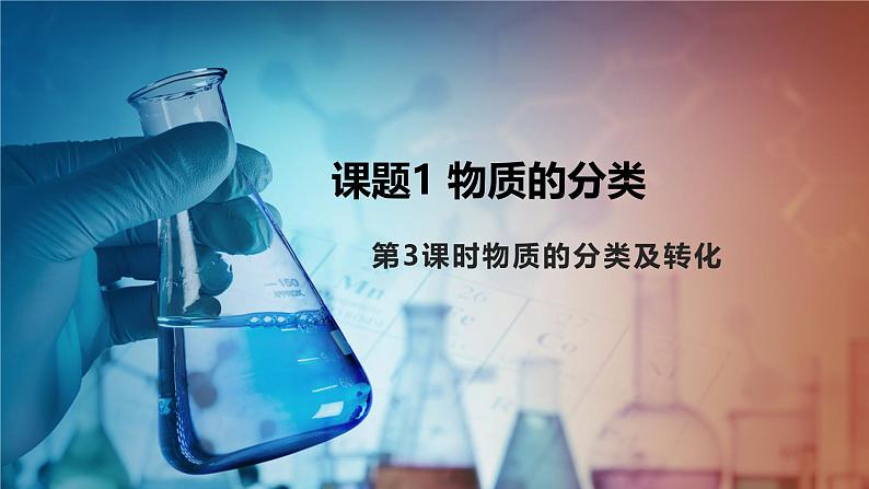 1.1.3物质的分类及转化课件2023-2024学年高一上学期化学人教版（2019）必修第一册第1页