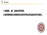 1.1.3物质的分类及转化课件2023-2024学年高一上学期化学人教版（2019）必修第一册