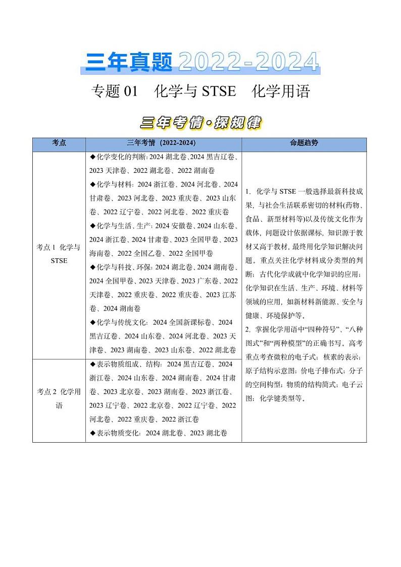专题01 化学与STSE 化学用语-三年（2022-2024）高考化学真题分类汇编（全国通用）（含解析）第1页