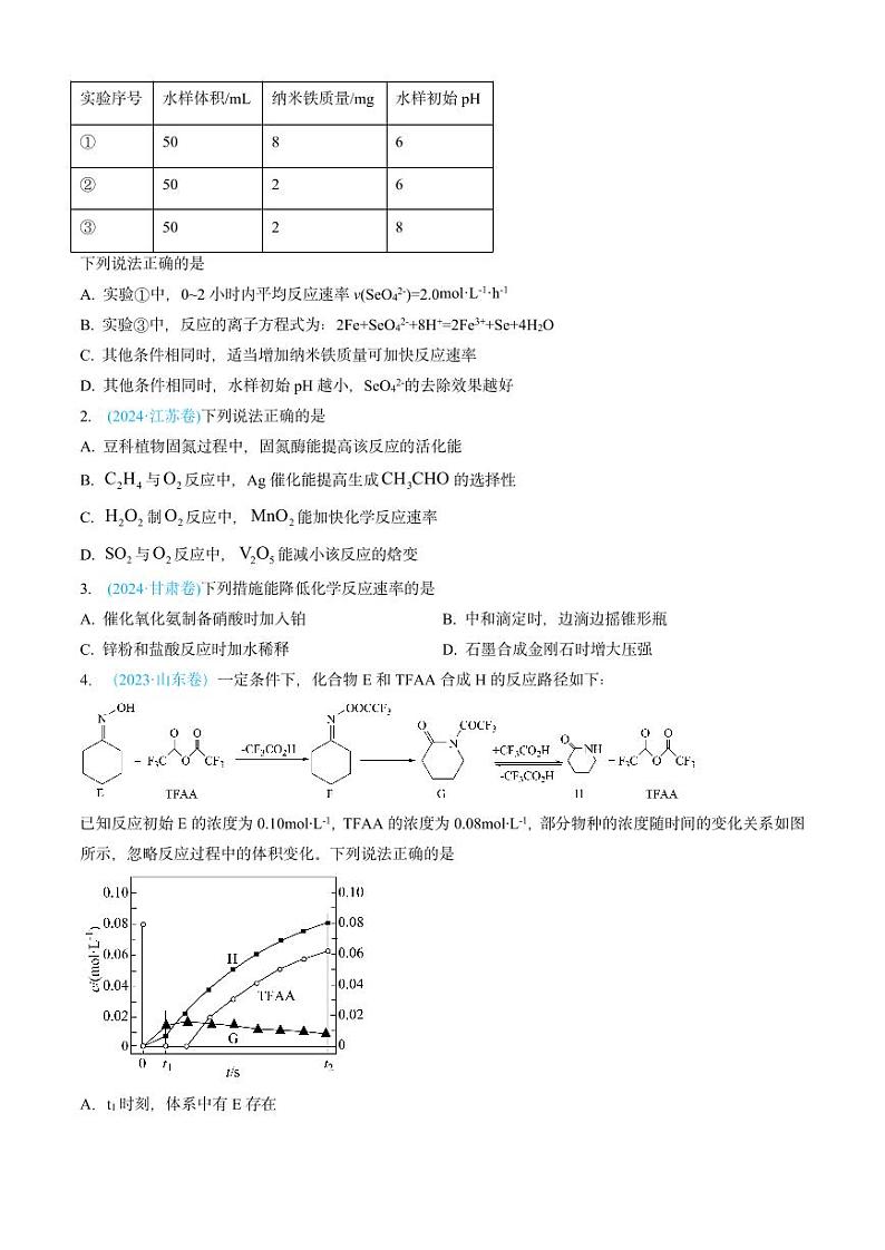 专题08 化学反应速率与化学平衡-三年（2022-2024）高考化学真题分类汇编（全国通用）（含解析）02