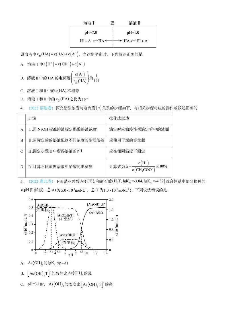 专题09 水溶液中的离子反应与平衡-三年（2022-2024）高考化学真题分类汇编（全国通用）（含解析）03