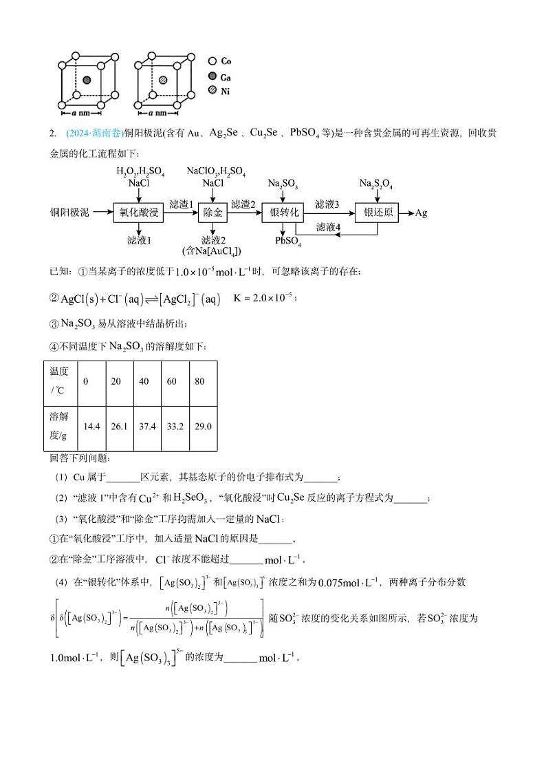 专题12 工艺流程综合题-三年（2022-2024）高考化学真题分类汇编（全国通用）（含解析）03