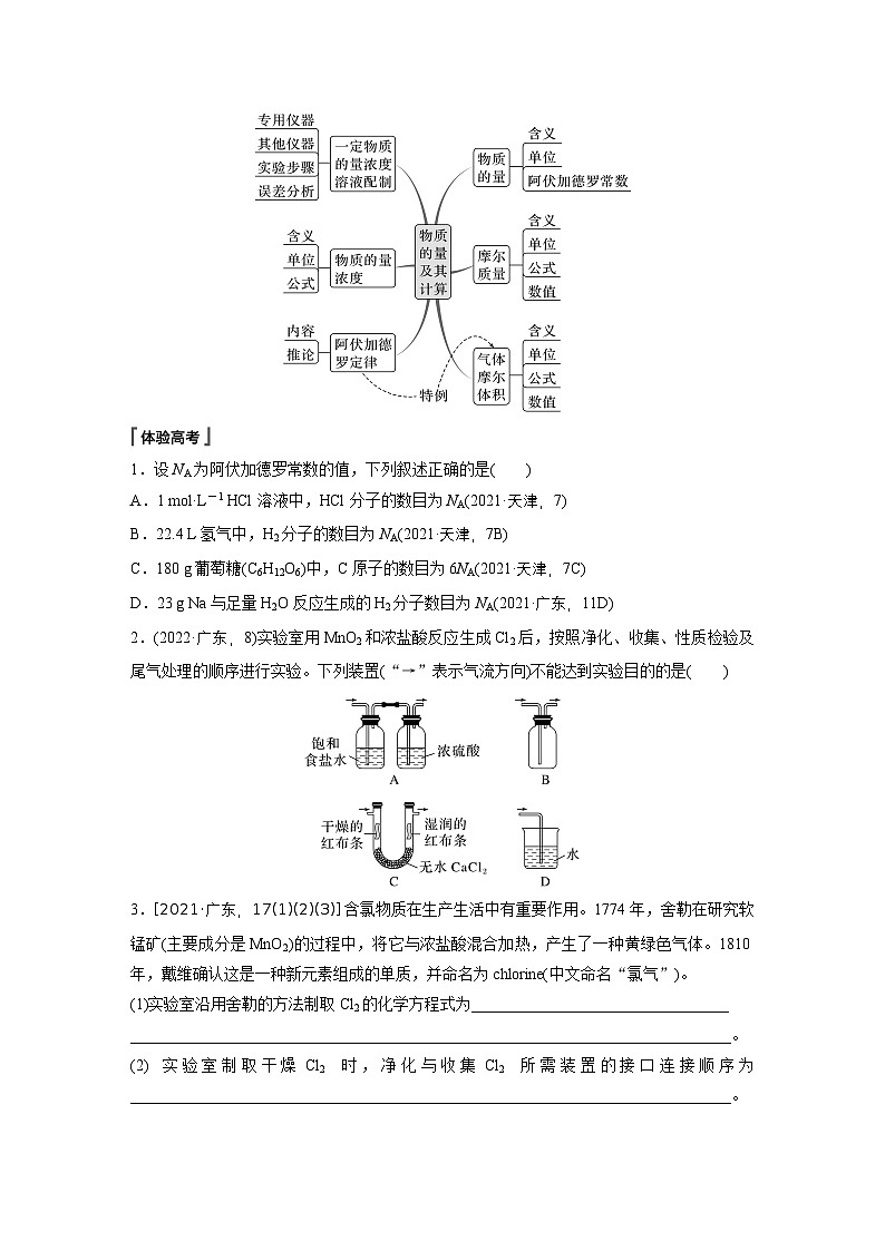 第二章　章末整合　重点突破（学生版）第2页