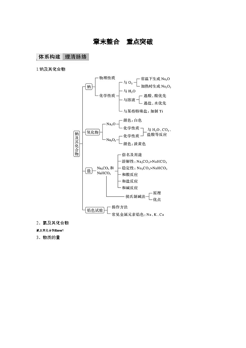 第二章　章末整合　重点突破（教师版）第1页