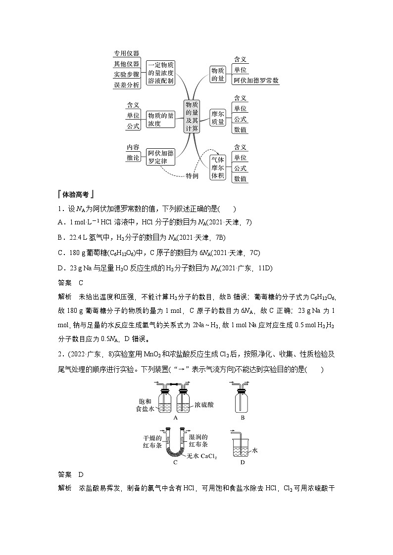 第二章　章末整合　重点突破（教师版）第2页