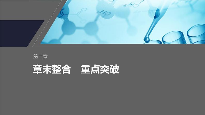 第二章　章末整合　重点突破第1页