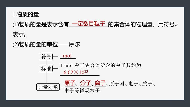 第二章　第三节　第1课时　物质的量　摩尔质量-人教版高一化学必修一课件（含练习）05