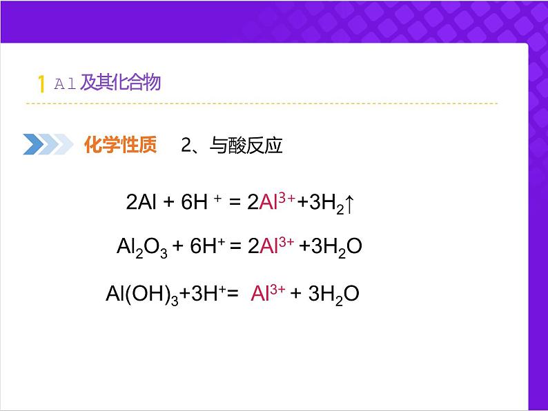 【同步课件】人教版2019高中化学必修一3.2金属材料08