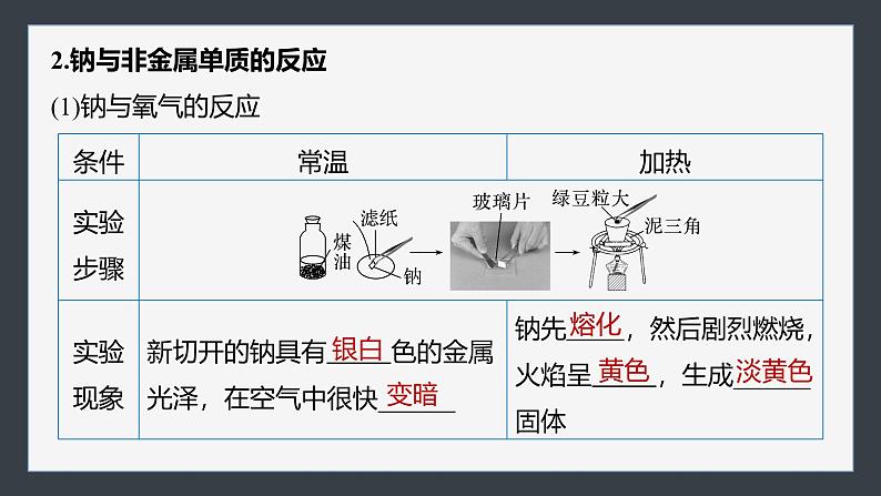 第二章　第一节　第1课时　活泼的金属单质——钠-人教版高一化学必修一课件（含练习）06