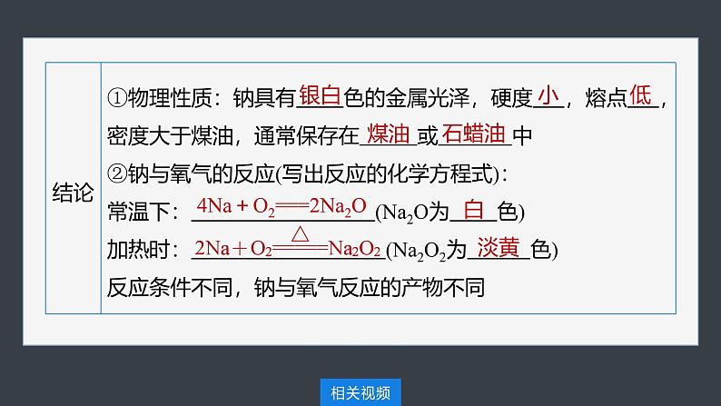 第二章　第一节　第1课时　活泼的金属单质——钠-人教版高一化学必修一课件（含练习）07