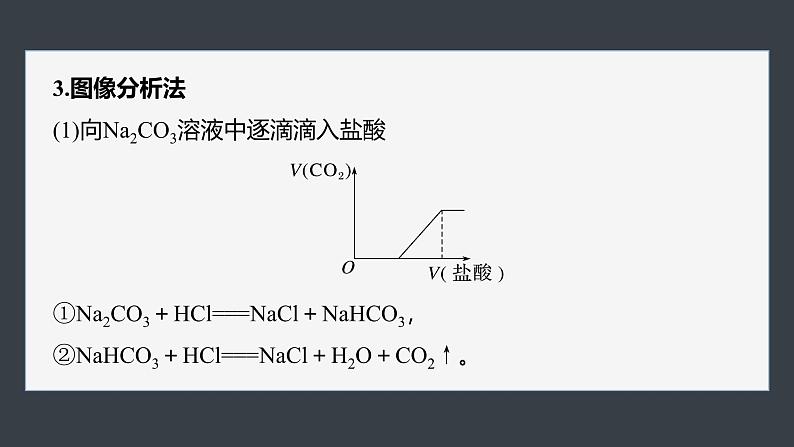 第二章　第一节　微专题1　Na2CO3与NaHCO3的相关计算第5页