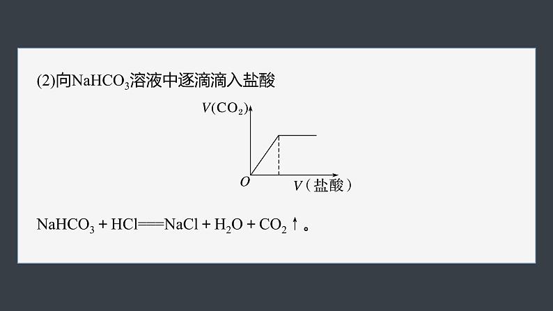 第二章　第一节　微专题1　Na2CO3与NaHCO3的相关计算第6页