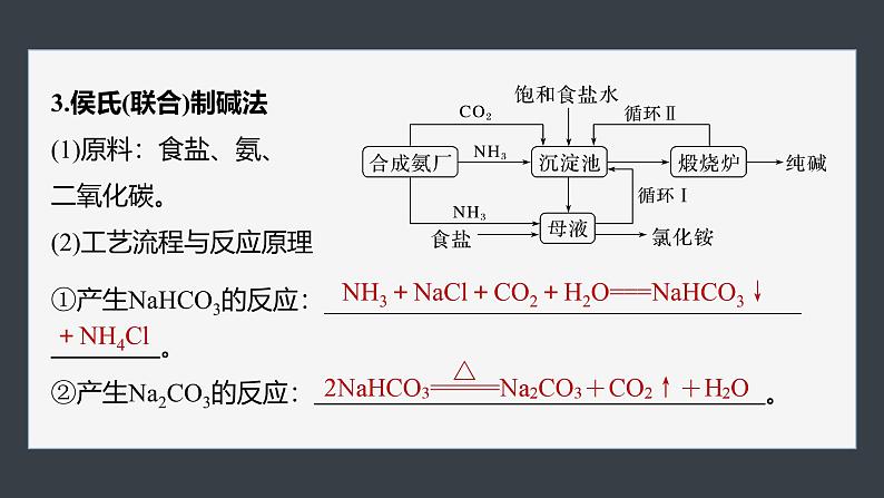 第二章　第一节　研究与实践1　了解纯碱的生产历史-人教版高一化学必修一课件（含练习）07