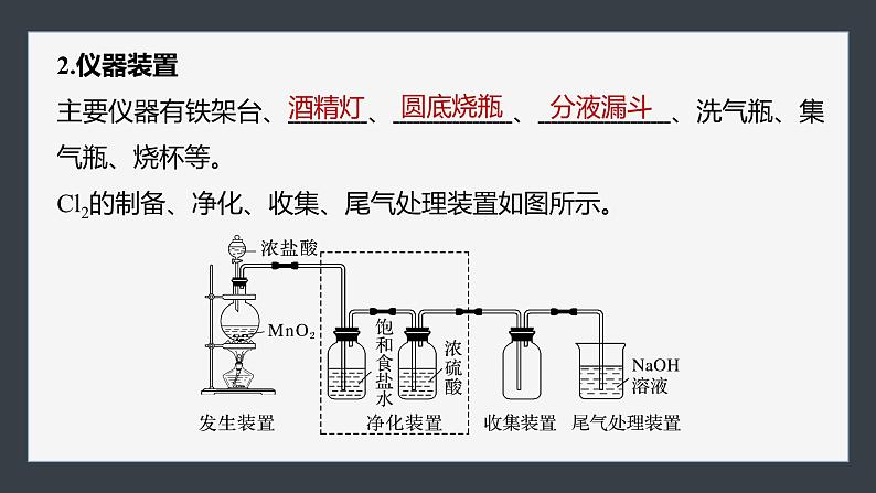 第二章　第二节　第2课时　氯气的实验室制法　氯离子的检验第7页