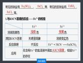 第三章　第一节　第2课时　铁盐和亚铁盐-人教版高一化学必修一课件（含练习）