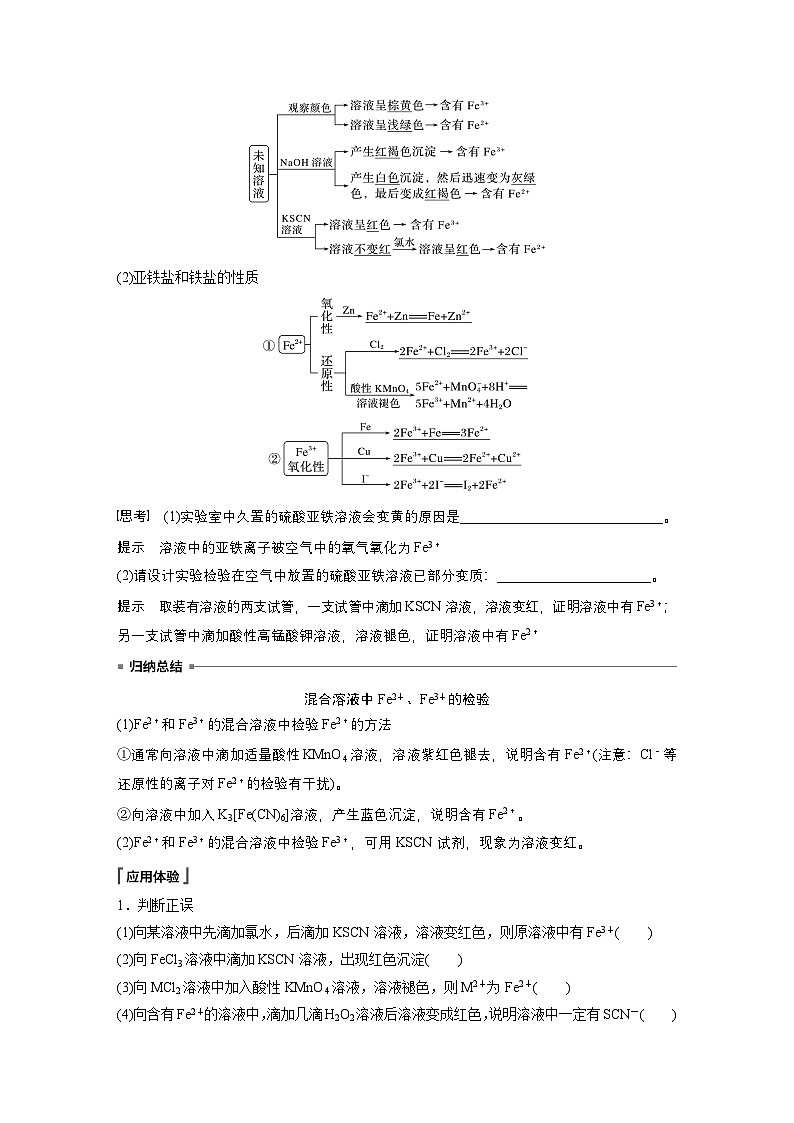 第三章　第一节　第2课时　铁盐和亚铁盐-人教版高一化学必修一课件（含练习）02