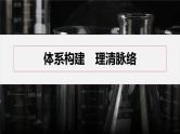 第三章　章末整合　重点突破-人教版高一化学必修一课件（含练习）