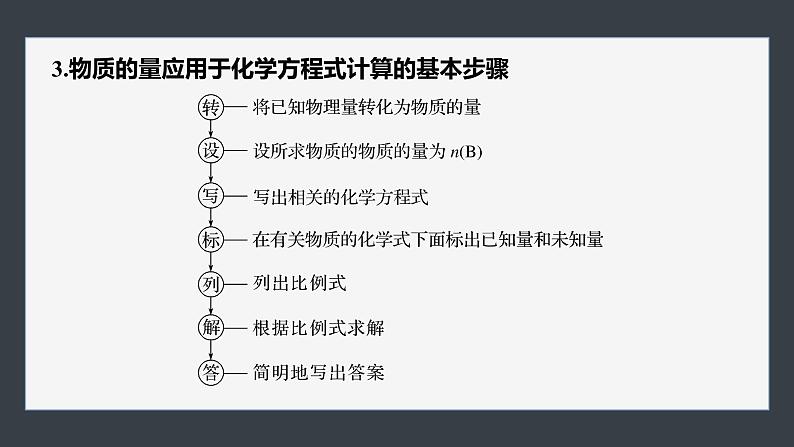 第三章　第二节　第2课时　物质的量在化学方程式计算中的应用-人教版高一化学必修一课件（含练习）08