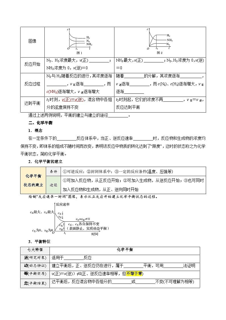 人教A版化学选择性必修一第04讲 化学平衡状态 化学平衡常数-讲义试卷【学生版】新高二化学暑假衔接（人教版）第2页