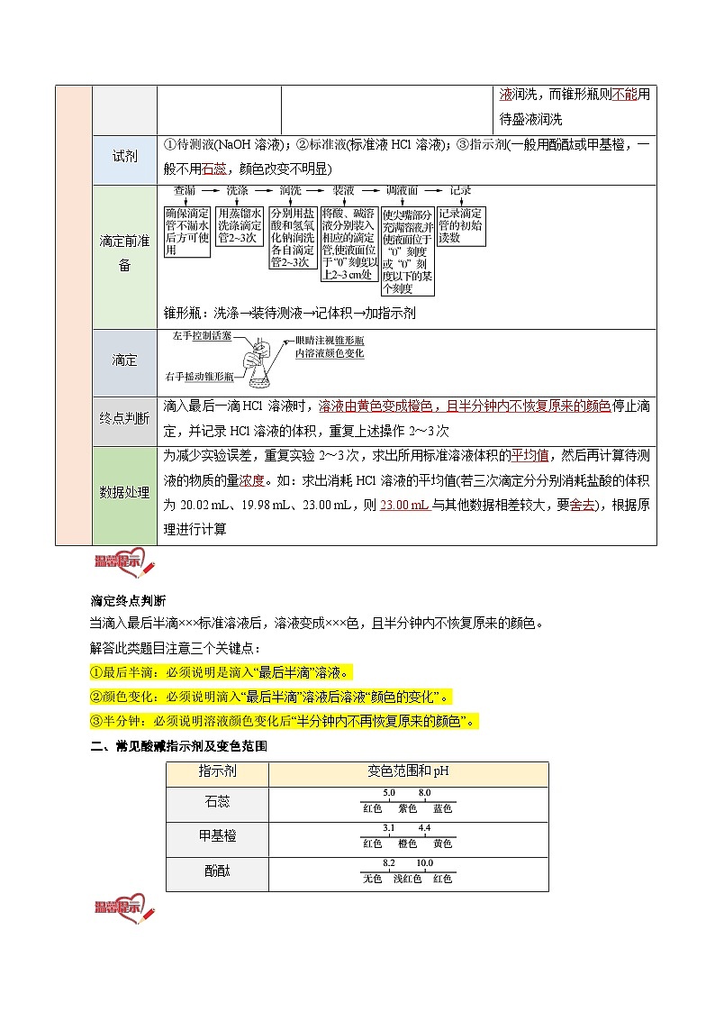 人教A版化学选择性必修一第12讲 酸碱中和滴定和氧化还原反应滴定-讲义试卷【教师版】新高二化学暑假衔接（人教版）02