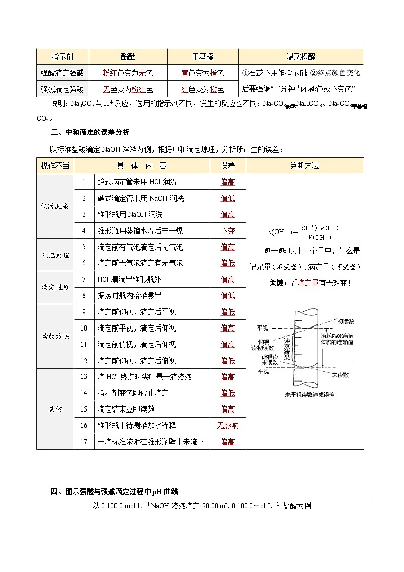 人教A版化学选择性必修一第12讲 酸碱中和滴定和氧化还原反应滴定-讲义试卷【教师版】新高二化学暑假衔接（人教版）03