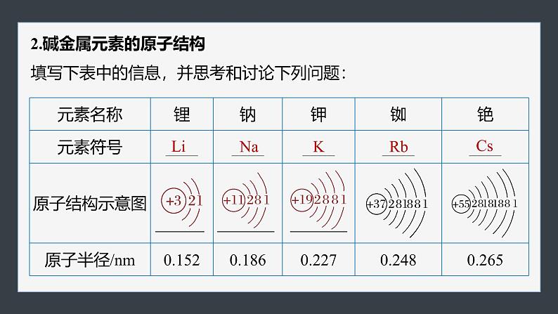 第四章　第一节　第3课时　原子结构与元素的性质-人教版高一化学必修一课件（含练习）06