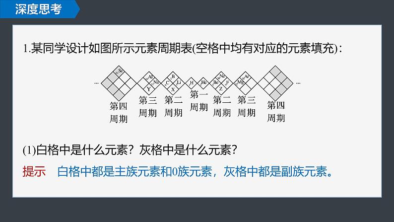 第四章　第一节　研究与实践3　认识元素周期表-人教版高一化学必修一课件（含练习）07