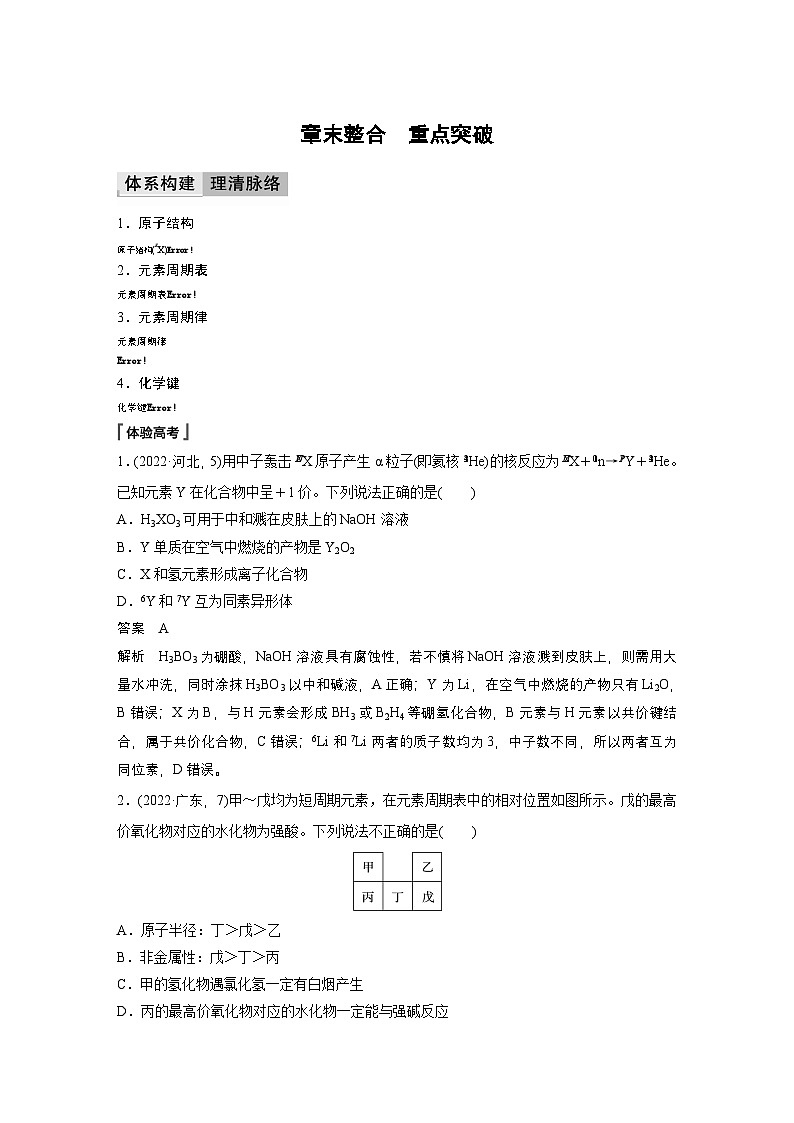 第四章　章末整合　重点突破-人教版高一化学必修一课件（含练习）01