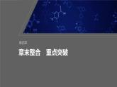 第四章　章末整合　重點(diǎn)突破-人教版高一化學(xué)必修一課件（含練習(xí)）