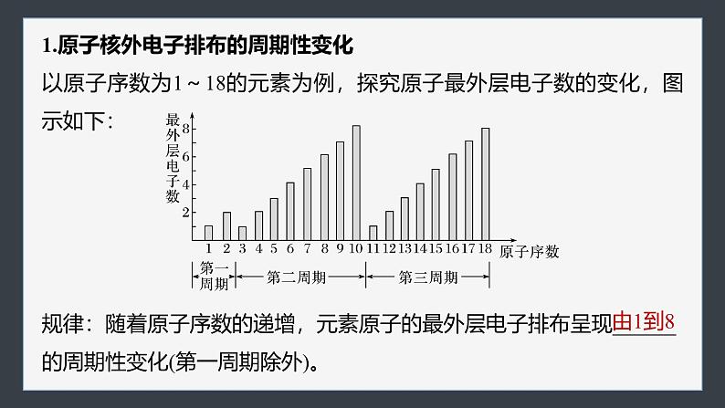 第四章　第二节　第1课时　元素性质的周期性变化规律第5页