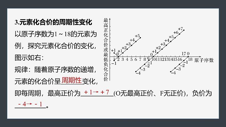 第四章　第二节　第1课时　元素性质的周期性变化规律第8页