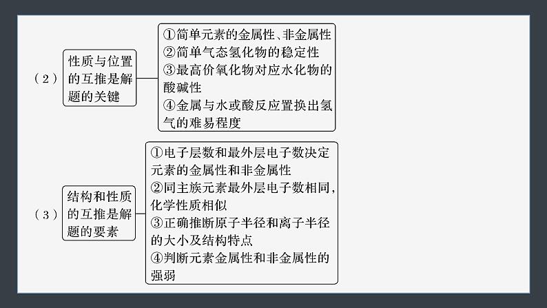 第四章　第二节　微专题5　“位—构—性”与元素的综合推断第4页
