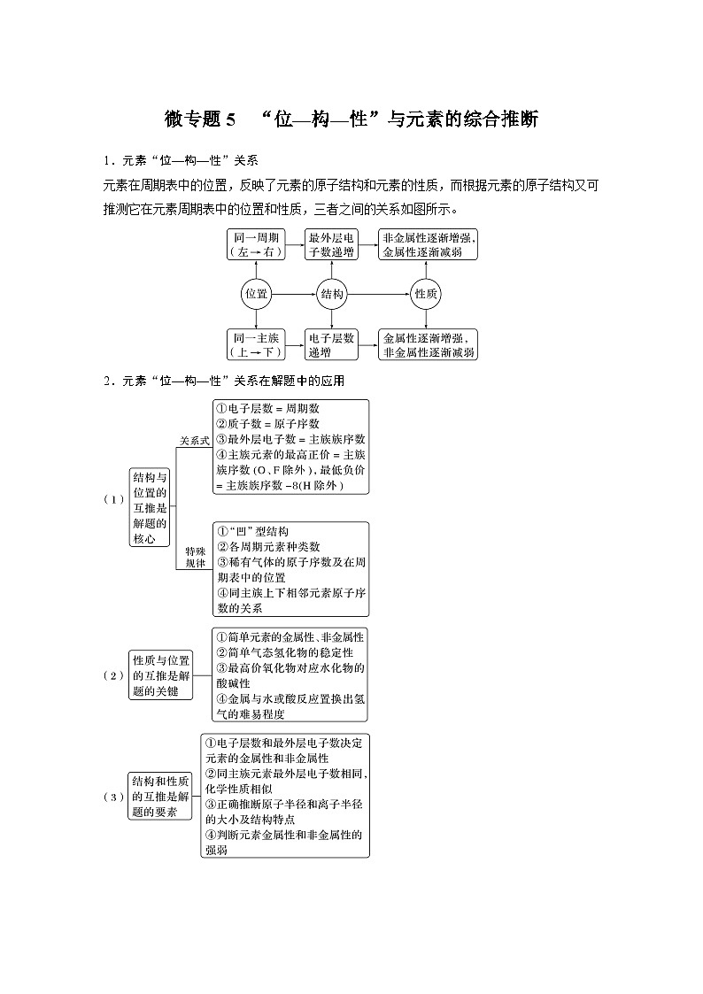 第四章　第二节　微专题5　“位—构—性”与元素的综合推断-人教版高一化学必修一课件（含练习）01