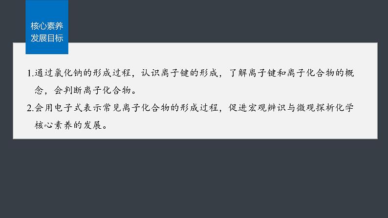 第四章　第三节　第1课时　离子键第2页