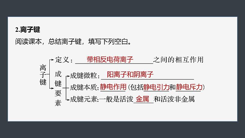 第四章　第三节　第1课时　离子键第8页