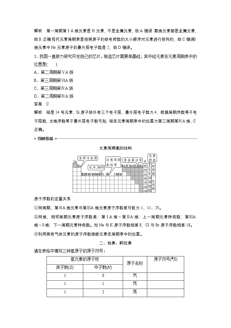 第四章　第一节　第2课时　元素周期表　核素-人教版高一化学必修一课件（含练习）03